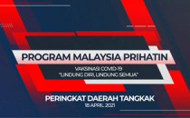 Program Malaysia Prihatin Peringkat Daerah Tangkak